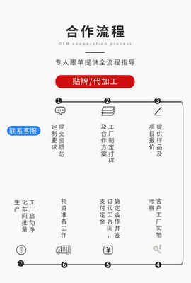 壓片糖果代加工生產(chǎn)企業(yè)全解析與廣告設(shè)計(jì)選擇指南