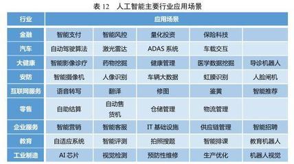 中國網民首超8億！CNNIC統計報告揭秘人工智能基礎軟件新機遇